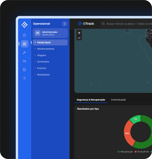 i3Track